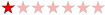 Degree 2